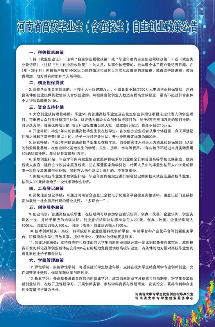 就业创业政策宣传周之河南省高校毕业生（含在校生）自主创业政策公告