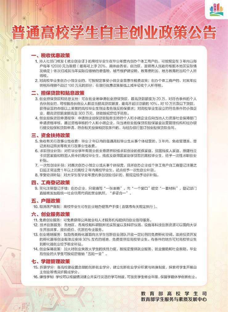 就业创业政策宣传周之普通高校学生自主创业政策公告