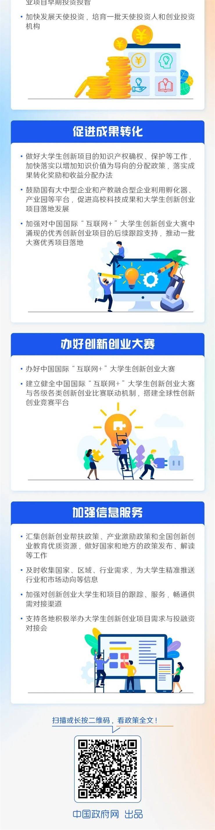 大学生创新创业，国家最新支持政策请查收！