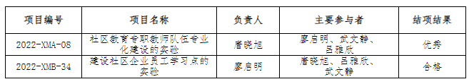 d78eb19326c74d46bdc4902c9781e05c.png