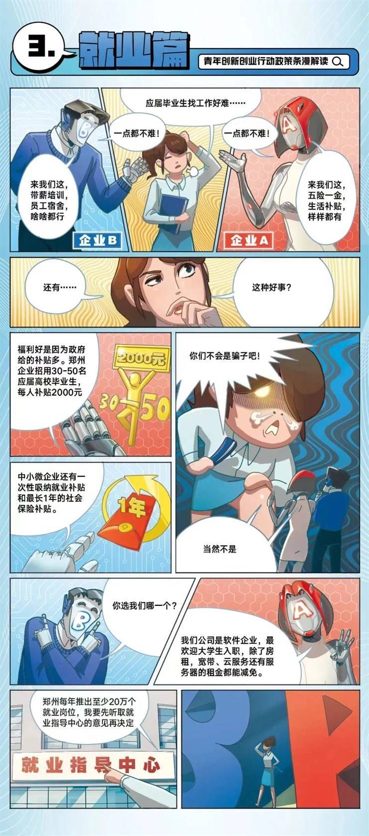 青年创新创业行动政策条漫解读