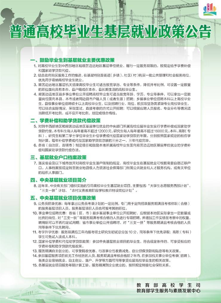 就业创业政策宣传周之普通高校毕业生基层就业政策公告